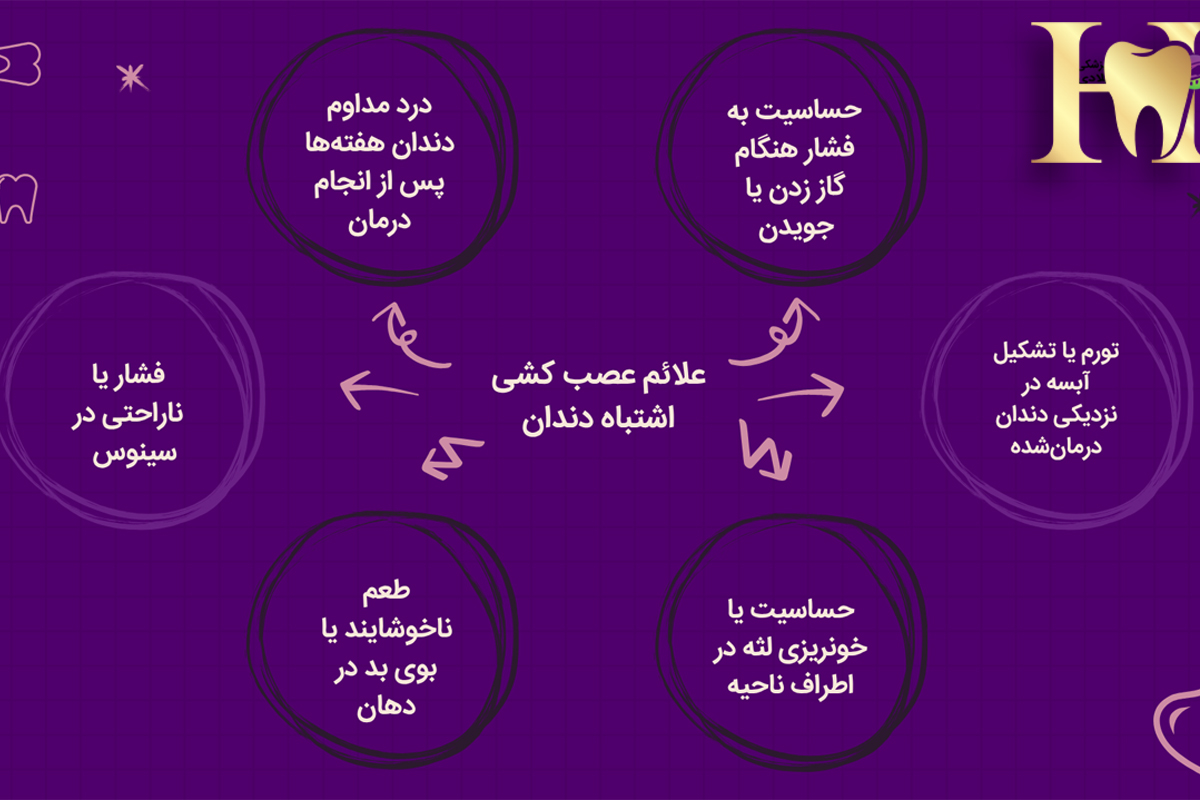 عوارض عصب کشی اشتباه دندان | علائم، خطرات و راههای پیشگیری 2 علائم عصب کشی اشتباه دندان