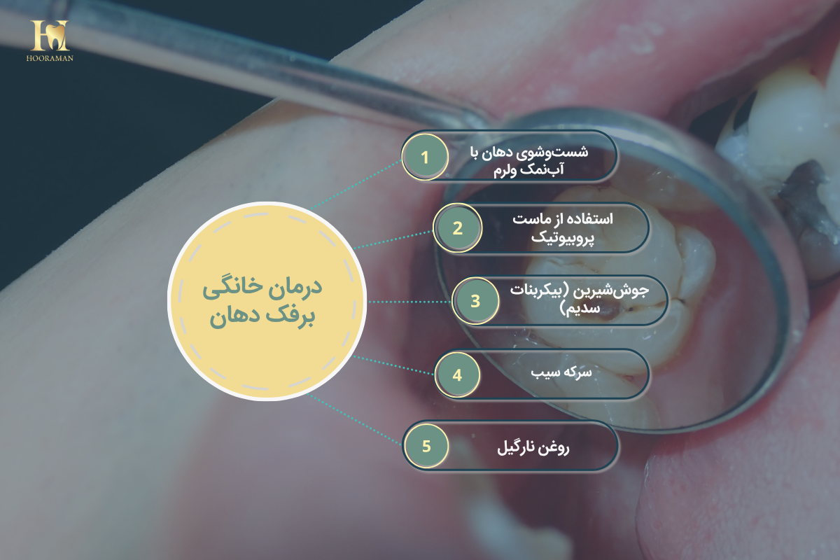 برفک یا کاندیدیازیس دهانی چیست؟ 4 درمان خانگی برفک دهان