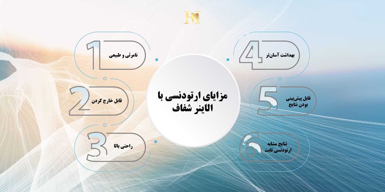 الاینر شفاف چیست؟ راهنمای جامع ارتودنسی نامرئی در کلینیک دندانپزشکی هورامان 3 مزایای ارتودنسی با الاینر شفاف